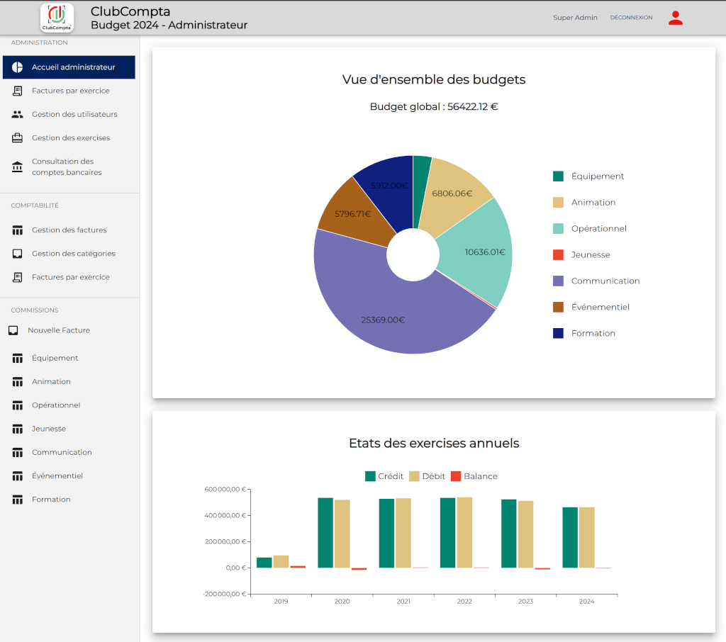 ClubCompta - Application de Gestion de Budget Associatif